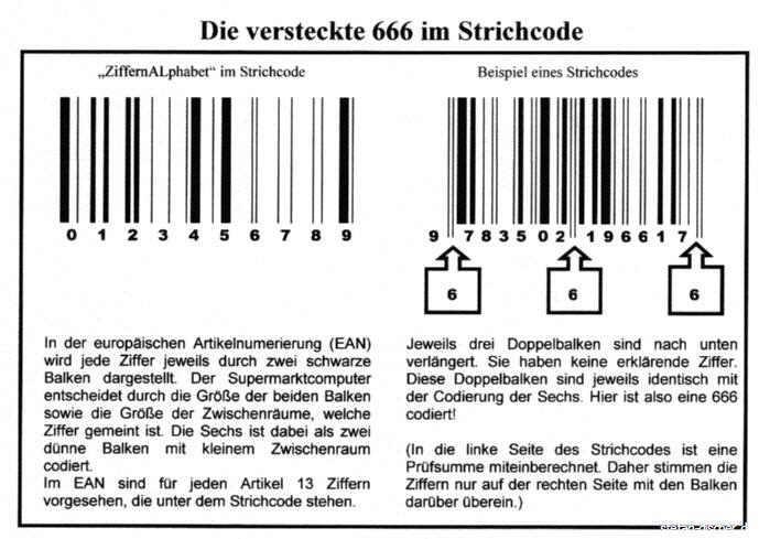 Der Strichcode / Barcode