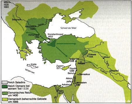 Die Türken