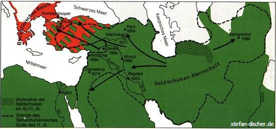 Die Türken