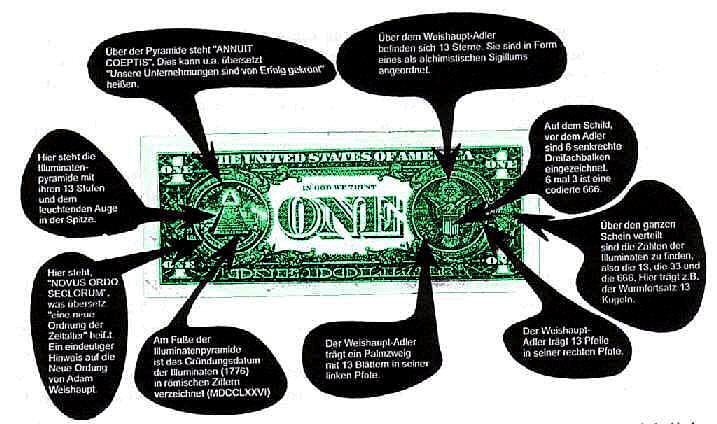 Der One-Dollar-Bill